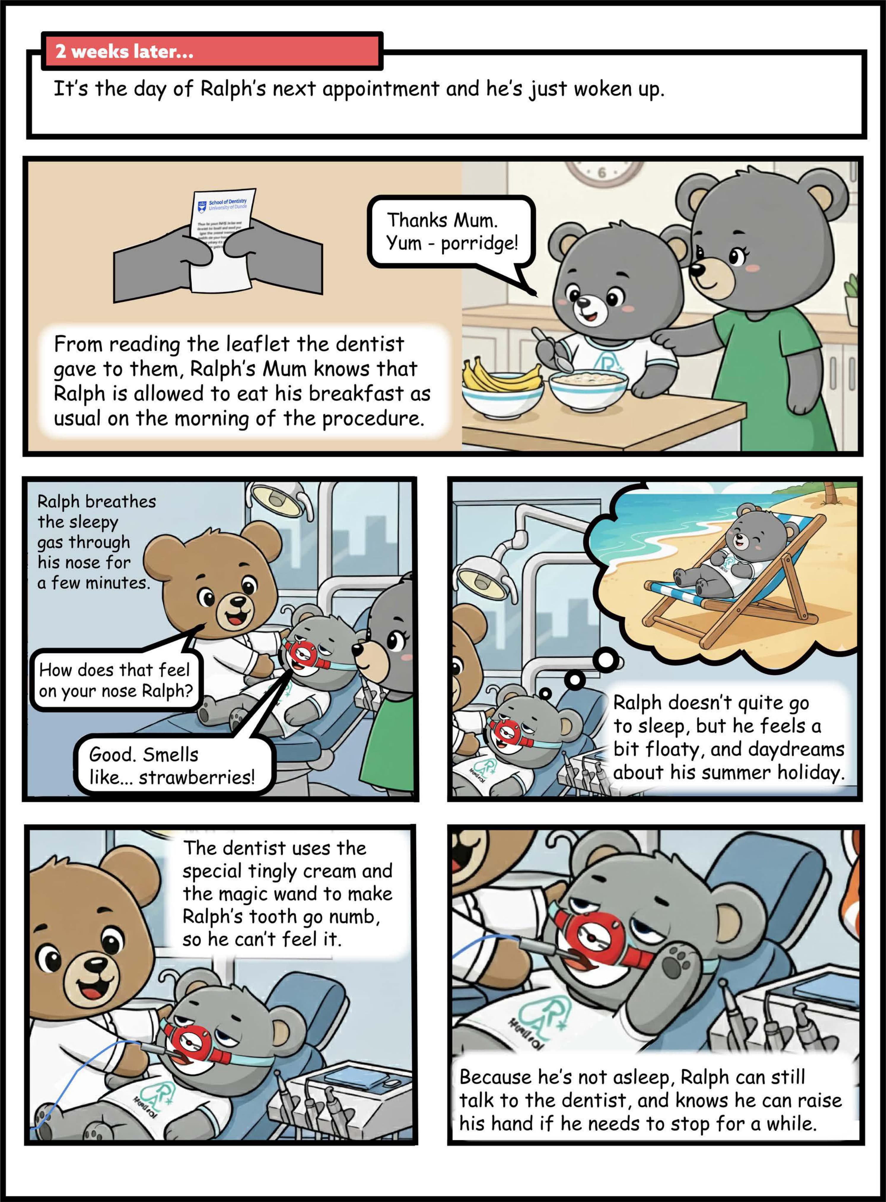 Two weeks later, the day of the appointment. Ralph eats porridge for breakfast. At the dentist, he wears a red nasal mask connected to a tube. The dentist asks how it feels — Ralph says it smells like strawberries. A thought bubble shows Ralph daydreaming about a beach holiday. The dentist uses the tingly cream and magic wand to make the tooth numb. Because he is not asleep, Ralph can still talk and raise his hand if he needs to stop.