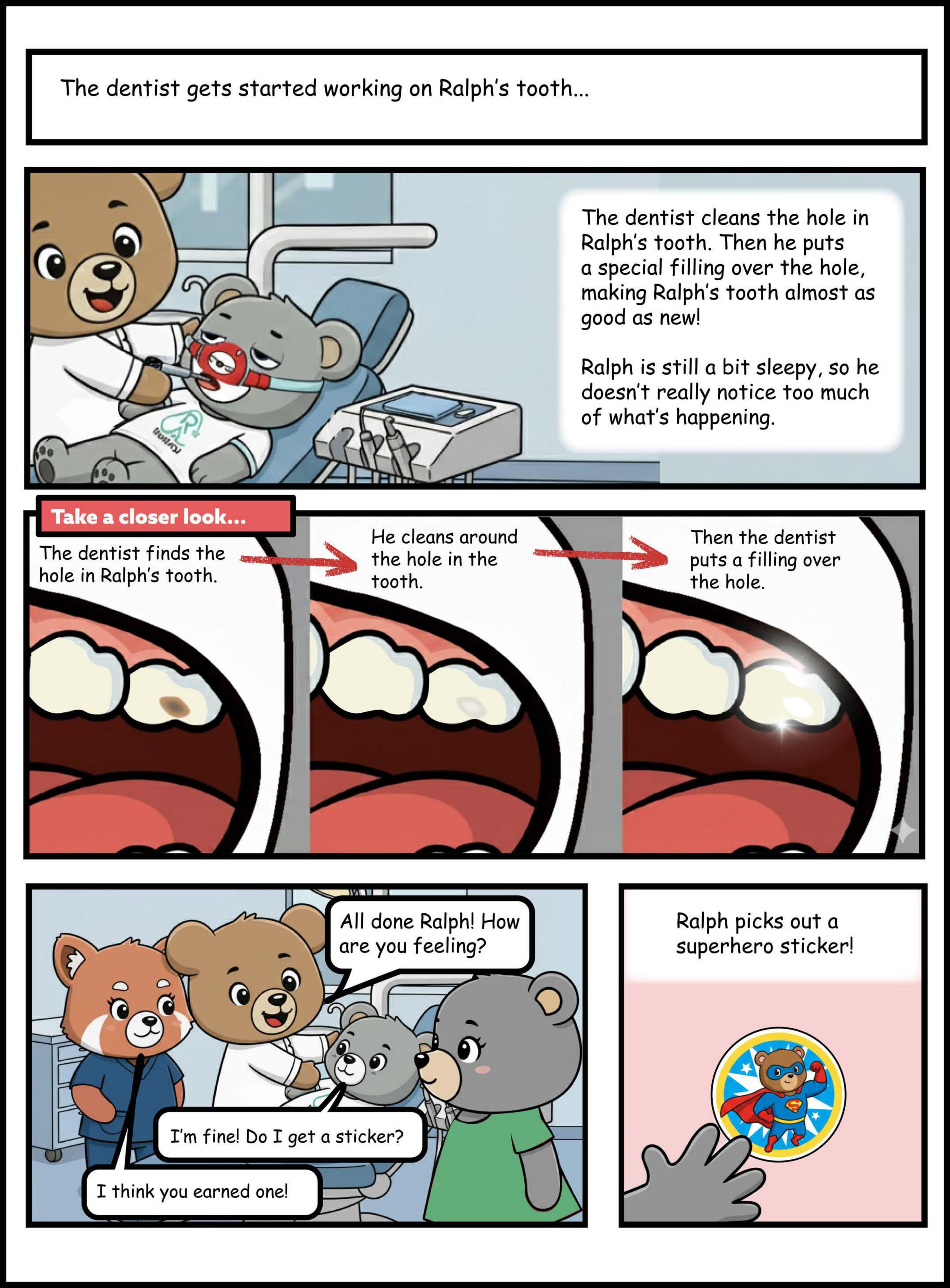 The dentist cleans the hole in Ralph's tooth and puts a special filling over it. A close-up panel shows the cavity being cleaned and then filled. After the treatment Ralph is still a bit sleepy. The dentist asks how he feels — Ralph asks for a sticker and is rewarded with a superhero bear sticker.