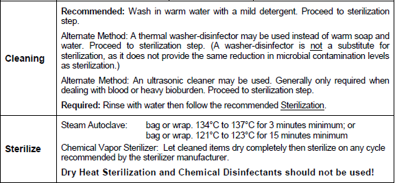 Guidance For Infection Control and Sterilization of Porter and Matrx Nitrous Oxide and Oxygen System Components 1st May 2020